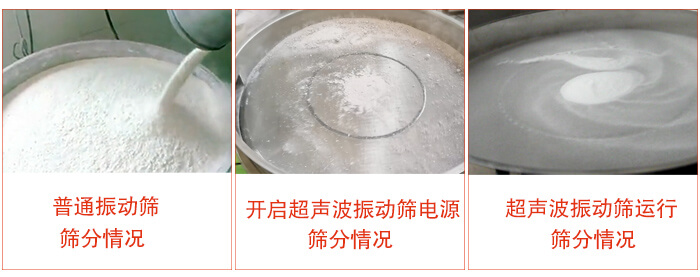 �������(d��ng)�Y�cһ������(d��ng)�Y�ą^(q��)�e