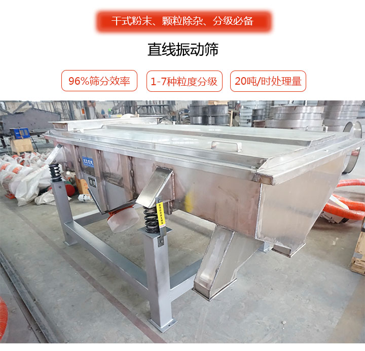 直線振動篩介紹