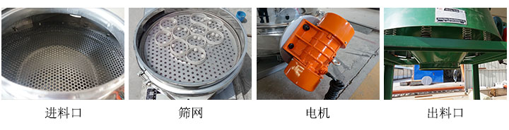 ֱ�źY����(ji��)չʾ